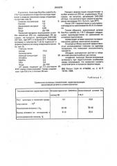 Штамм бактерий bacillus subtilis - продуцент инозина (патент 2003678)