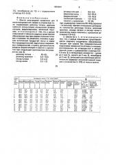 Шихта электродной проволоки (патент 1836204)