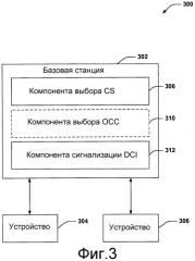 Мультиплексирование опорных сигналов демодуляции при беспроводной связи (патент 2539969)