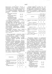 Разделительное покрытие длямодельной оснастки (патент 810357)