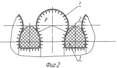 Сильфонный компенсатор для магистральных трубопроводов (патент 2293901)