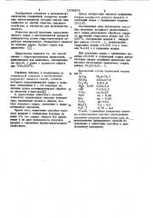 Способ получения аморфного алюмосиликатного сырья (патент 1039879)
