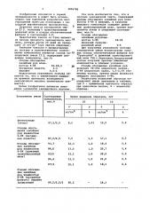 Состав закладочной смеси (патент 1006782)