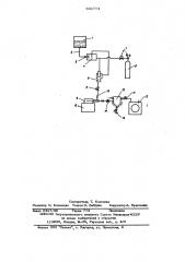 Стенд для очистки тепловых трубок (патент 631774)