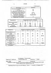 Кровельная мастика (патент 1781255)