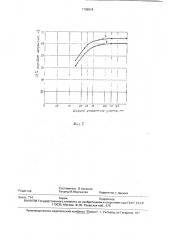 Высоковольтный подвесной изолятор (патент 1798818)