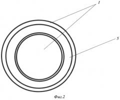 Гомогенизирующая головка (патент 2554471)