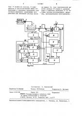 Способ управления производительностью машины для производства целлюлозного полотна (патент 1225887)