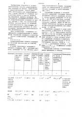 Способ концентрирования хлоридов из плавиковой,уксусной и муравьиной кислот (патент 1231422)