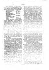 Шихта для получения феррованадия (патент 1752811)