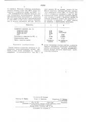 Способ очистки хлористого метилена (патент 473707)
