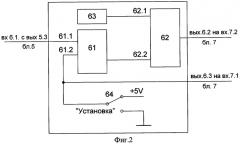 Устройство автоматического поиска сигналов радиостанции (патент 2292641)