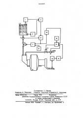 Система автоматического управления вязкостью шлама на выходе мельницы (патент 633605)
