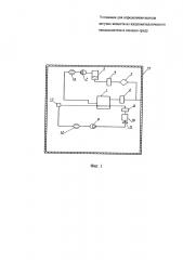 Установка для определения выхода летучих веществ из тяжелого жидкометаллического теплоносителя в газовую среду (патент 2600732)