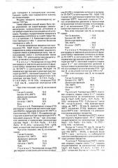 Способ переработки полимерных отходов (патент 1821477)