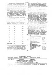 Моющее средство для стирки (патент 1294822)