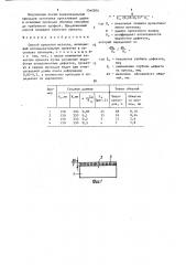Способ прокатки металла (патент 1540876)