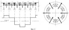 Многофазная электрическая машина переменного тока (патент 2559197)