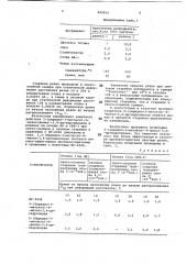 2-/пиридил-3-метокси/-4-метил/фенил/3,4-дигидропираны в качестве противостарителей светлых резин (патент 690015)