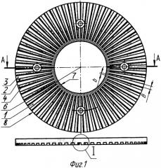 Размалывающая гарнитура для дисковой мельницы (патент 2314379)