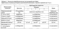 Композиция для обработки мяса птицы (патент 2593936)