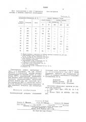 Композиционный материал (патент 533654)