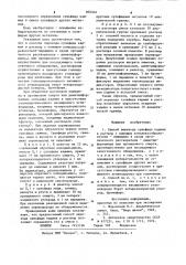 Способ перевода сульфида кадмия в раствор (патент 859304)