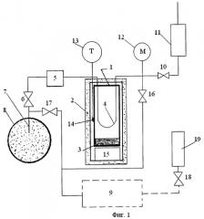 Устройство для поверки гигрометров природного газа (патент 2395824)