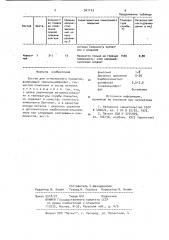Состав для огнеупорного покрытия (патент 947143)