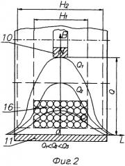Гидродинамический гироскоп (патент 2310163)