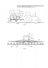 Способ и устройство одновременного дифференцированного внесения сыпучих агрохимикатов и сева (патент 2643258)