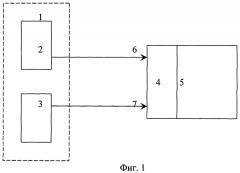 Способ исследования высокотемпературных металлических расплавов и устройство для его осуществления (патент 2450257)