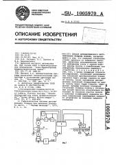 Способ автоматического регулирования толщины полосы (патент 1005970)