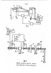 Вентиляционная система деревообрабатывающего цеха (патент 983392)