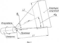 Боеприпас неконтактного действия с дистанционным лазерным взрывателем (патент 2655705)