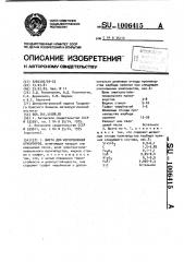 Шихта для изготовления огнеупоров (патент 1006415)