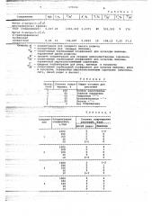 Гербицидный состав (патент 673134)