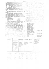 Абсорбент для очистки газа от сероводорода и диоксида серы (патент 1292814)