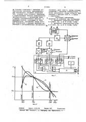 Устройство для неразрушающегоконтроля ферромагнитных изделий (патент 819684)