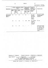 Выпускная форма трифенилметановых красителей (патент 609311)