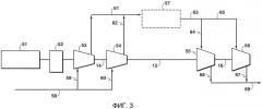 Устройство параллельного динамического компрессора и способы, относящиеся к нему (патент 2573065)