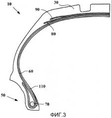 Шина, содержащая слой-хранилище антиоксиданта (патент 2525596)
