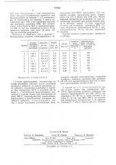 Способ изготовления катализатора на основе молибдата кобальта (патент 537616)