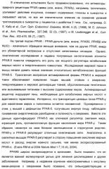 Сульфонил-замещенные бициклические соединения в качестве модуляторов ppar (патент 2384576)