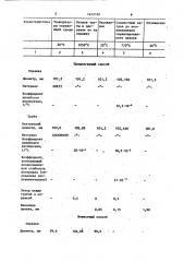 Способ термической правки трубчатой заготовки (патент 1452126)