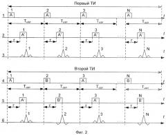 Способ двухтактной спектральной обработки дополнительных сигналов (патент 2536169)
