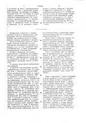 Устройство для измерения частоты гармонического сигнала (патент 1525607)