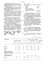 Бетонная смесь (патент 1070126)