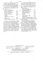Кишечная смесь для энтерального зондового питания (патент 1209223)