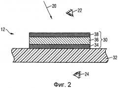 Тонкопленочный элемент с интерференционной слоистой структурой (патент 2514589)